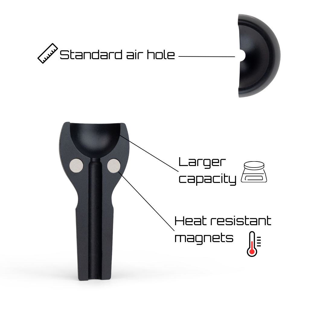 The OG 14mm