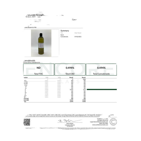 Certificate of Analysis for Earthly Body CBD Daily Cream with product image