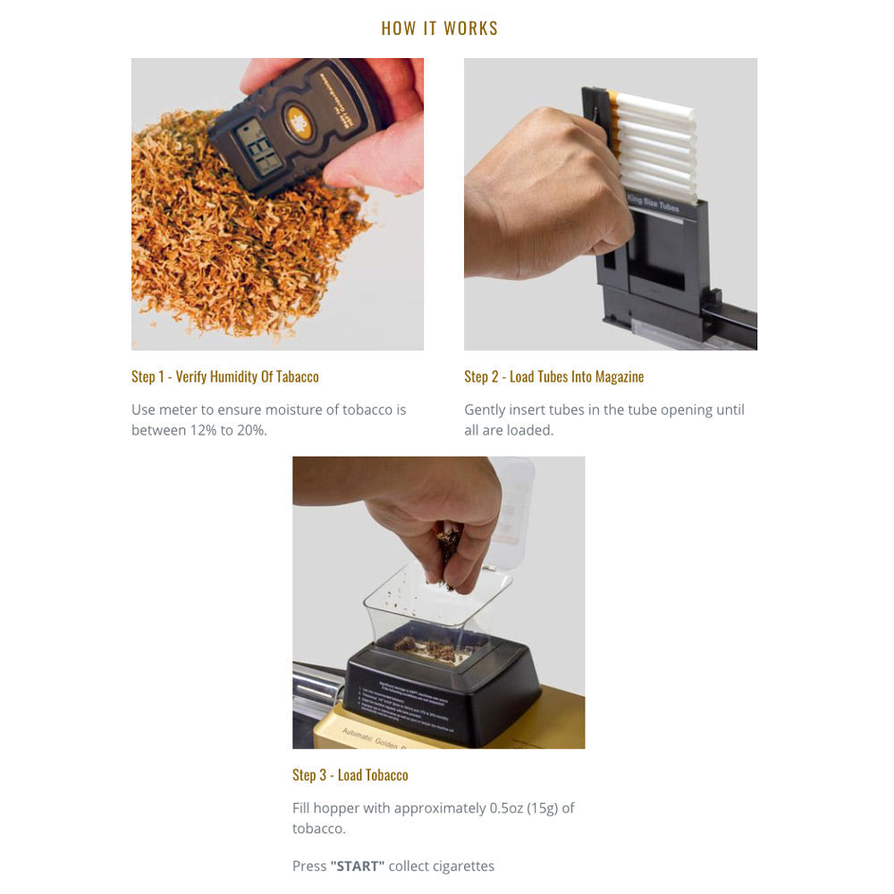 HSPT Golden Rainbow Cigarette Machine in action, showing steps for rolling king-size cigarettes