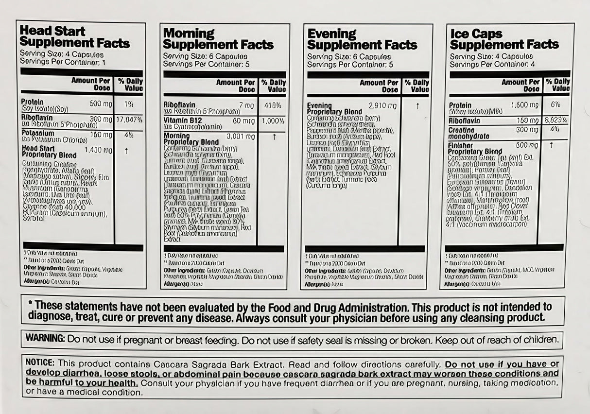 Rescue Detox 5 Day Detox Kit supplement facts, front view on white background