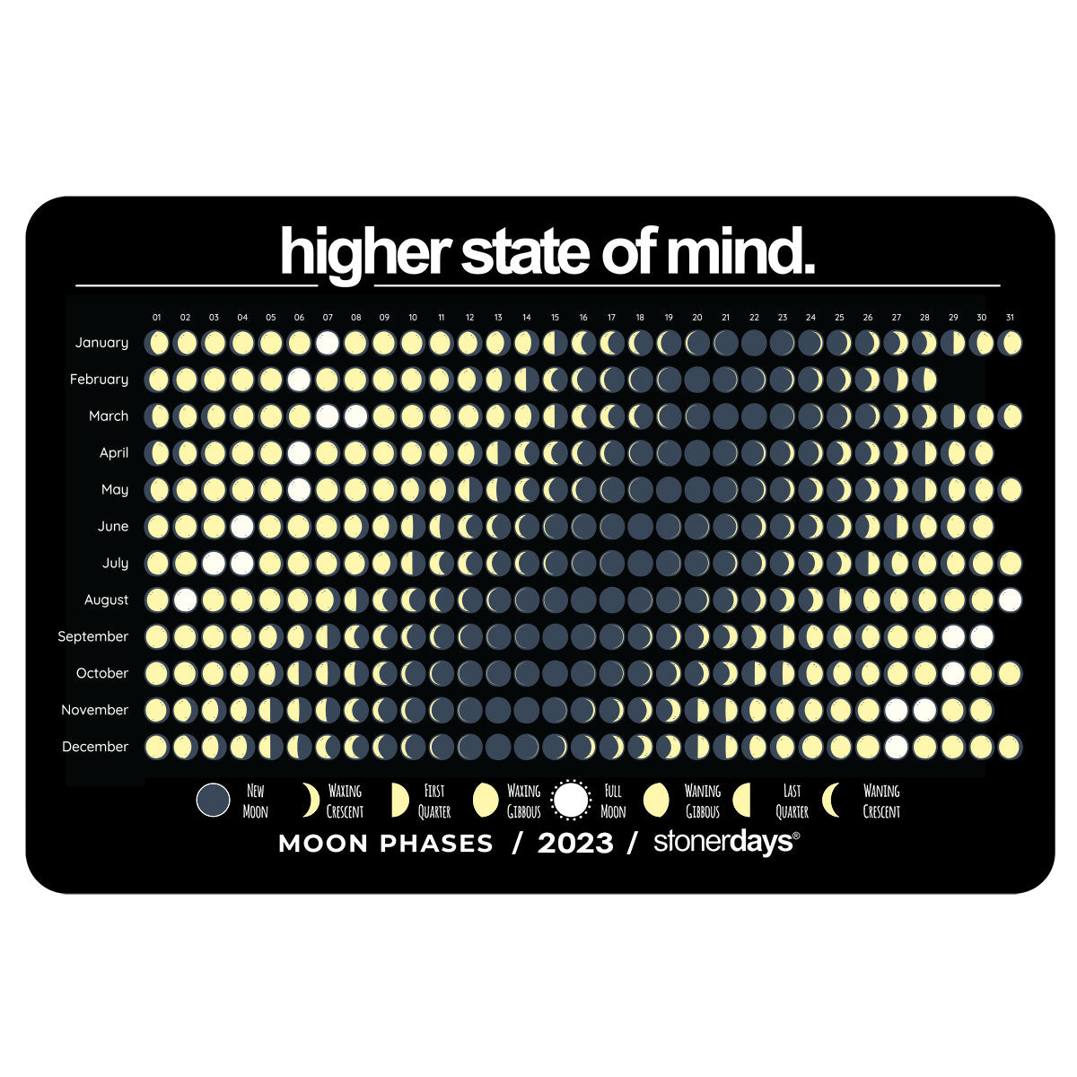 StonerDays 2023 Moon Phases Dab Mat with Rubber Material for Bongs, Top View