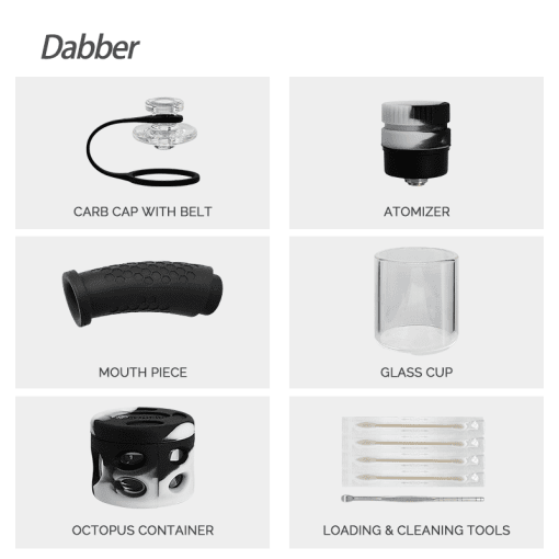 Waxmaid Electric Dab Rig accessories including carb cap, atomizer, mouthpiece, glass cup, container, and tools