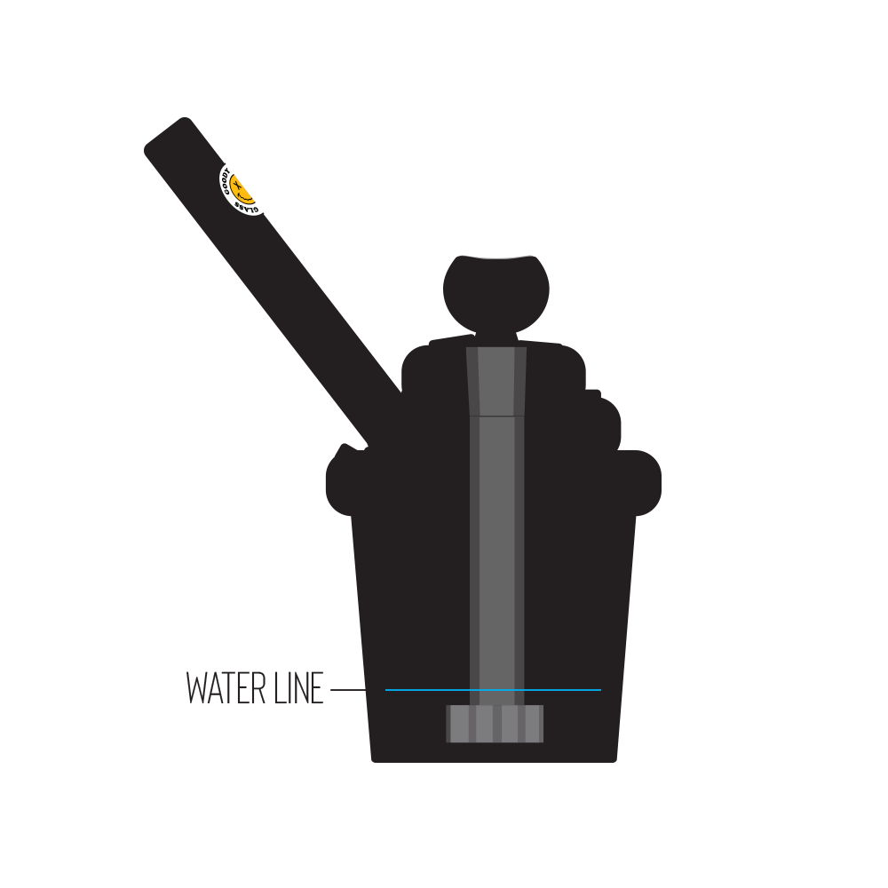 Goody Cupcake Bubbler front view with clear water line indicator and side mouthpiece