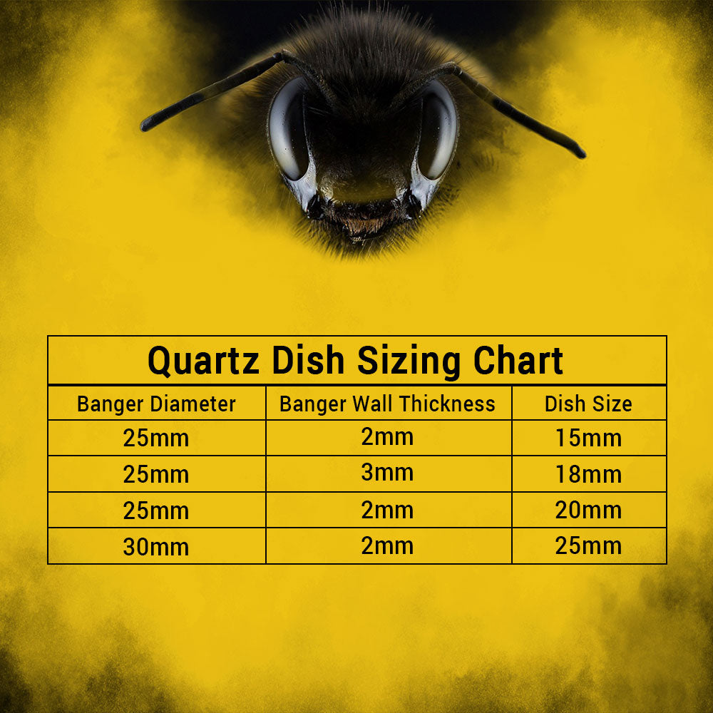 Honeybee Herb Quartz Banger Sizing Chart on yellow background with honeybee illustration