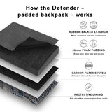 Layers of The Defender Smell Proof Padded Backpack by Revelry Supply showing protective features