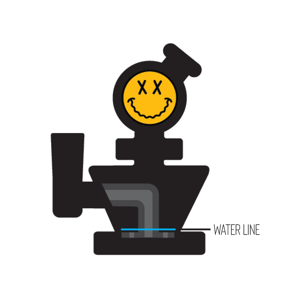 Goody Glass Big Face Mini Rig 4-Piece Kit, Clear & Pink, Fun Novelty Design, Front View