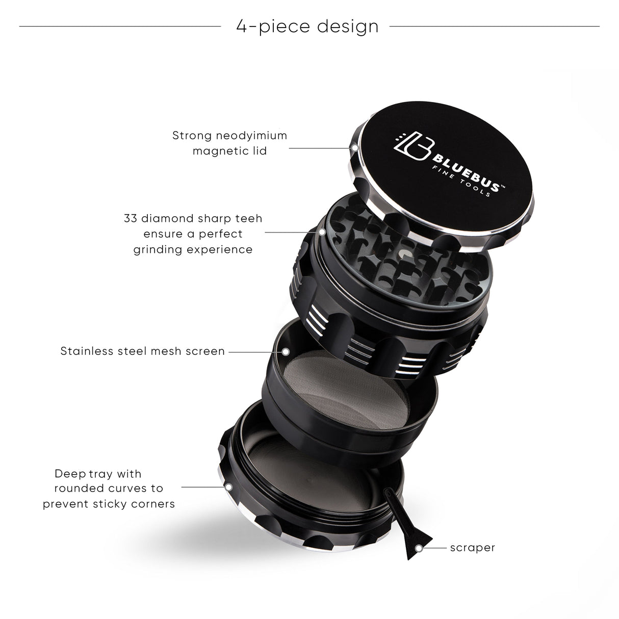 GAC 2.5" Black Ceramic Herb Grinder by Blue Bus with Neodymium Lid and Diamond Teeth