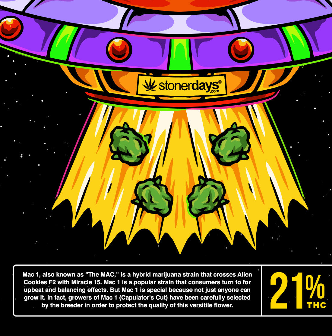 StonerDays Mac-1 Hoodie with vibrant UFO and cannabis graphics, front view