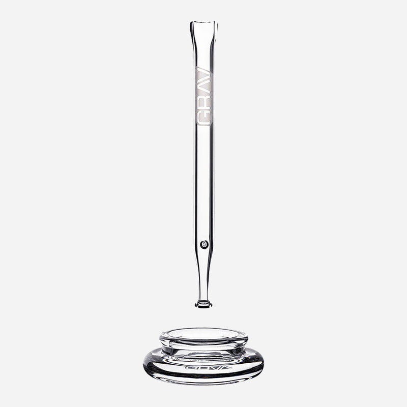 Dishes and Dab Sets – DankGeek