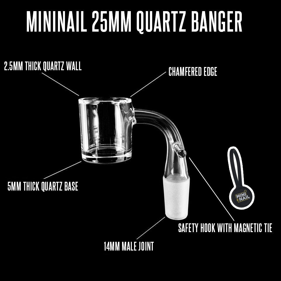 Complete MiniNail Kit w/ Quartz Banger