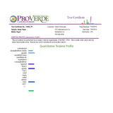 Document showing High Hemp Organic CBD Wraps test certificate with terpene profile