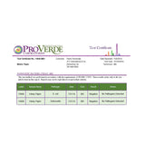 ProVerde Laboratories test certificate for High Hemp CBD Organic Pre-rolled Cones showing no pathogens.