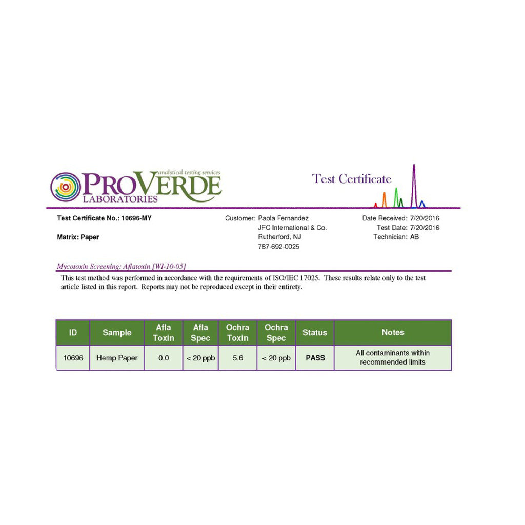 ProVerde Lab test certificate for High Hemp Organic CBD Wraps showing PASS status