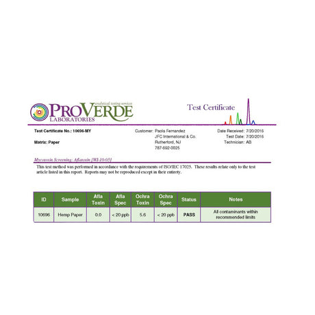 ProVerde Laboratories test certificate for High Hemp CBD Organic Hemp Paper