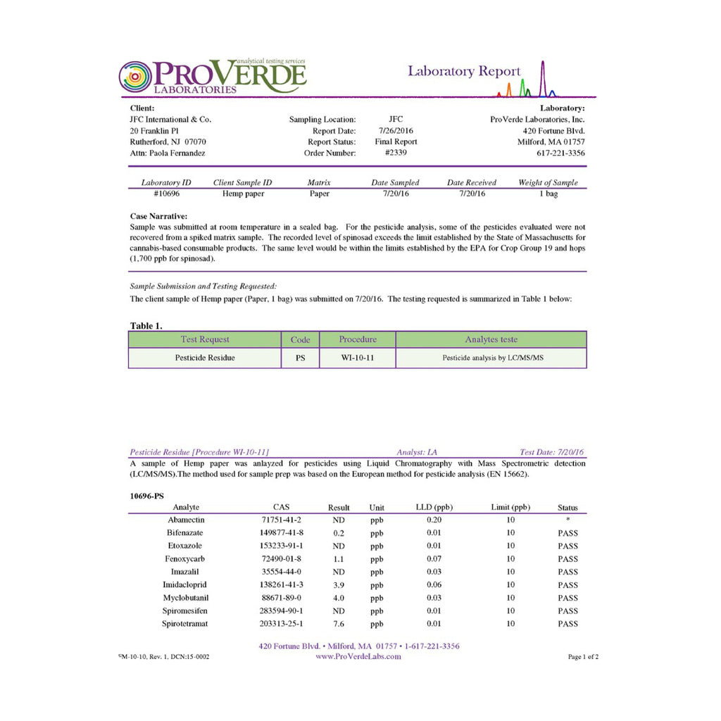 ProVerde laboratory report document for CBD product testing