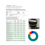 3CHI Delta 8 Focused Blend Vape Cartridge - 1ml with lab analysis report