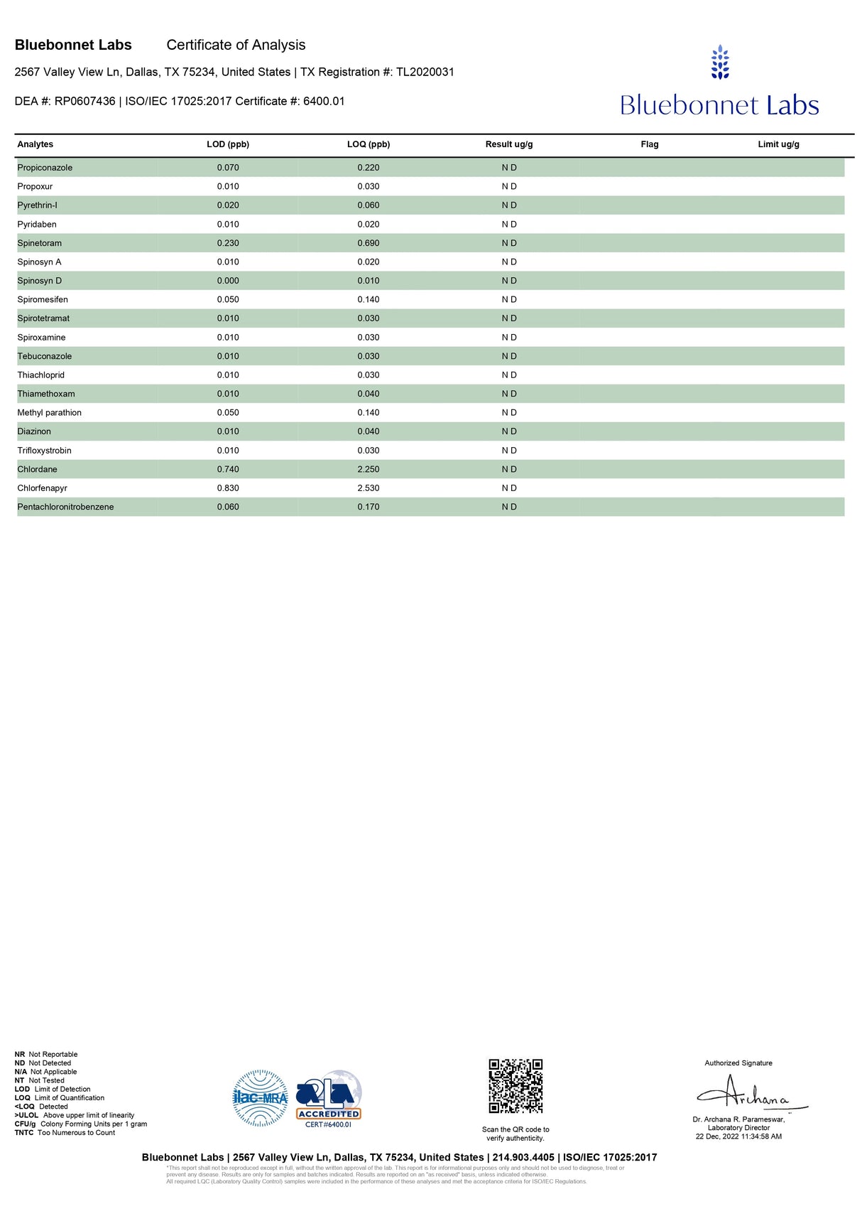 3CHI Delta 8 Focused Blend Vape Cartridge - Certificate of Analysis Document