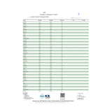 Document image showing 3CHI Delta 8 Vape Cartridge Certificate of Analysis