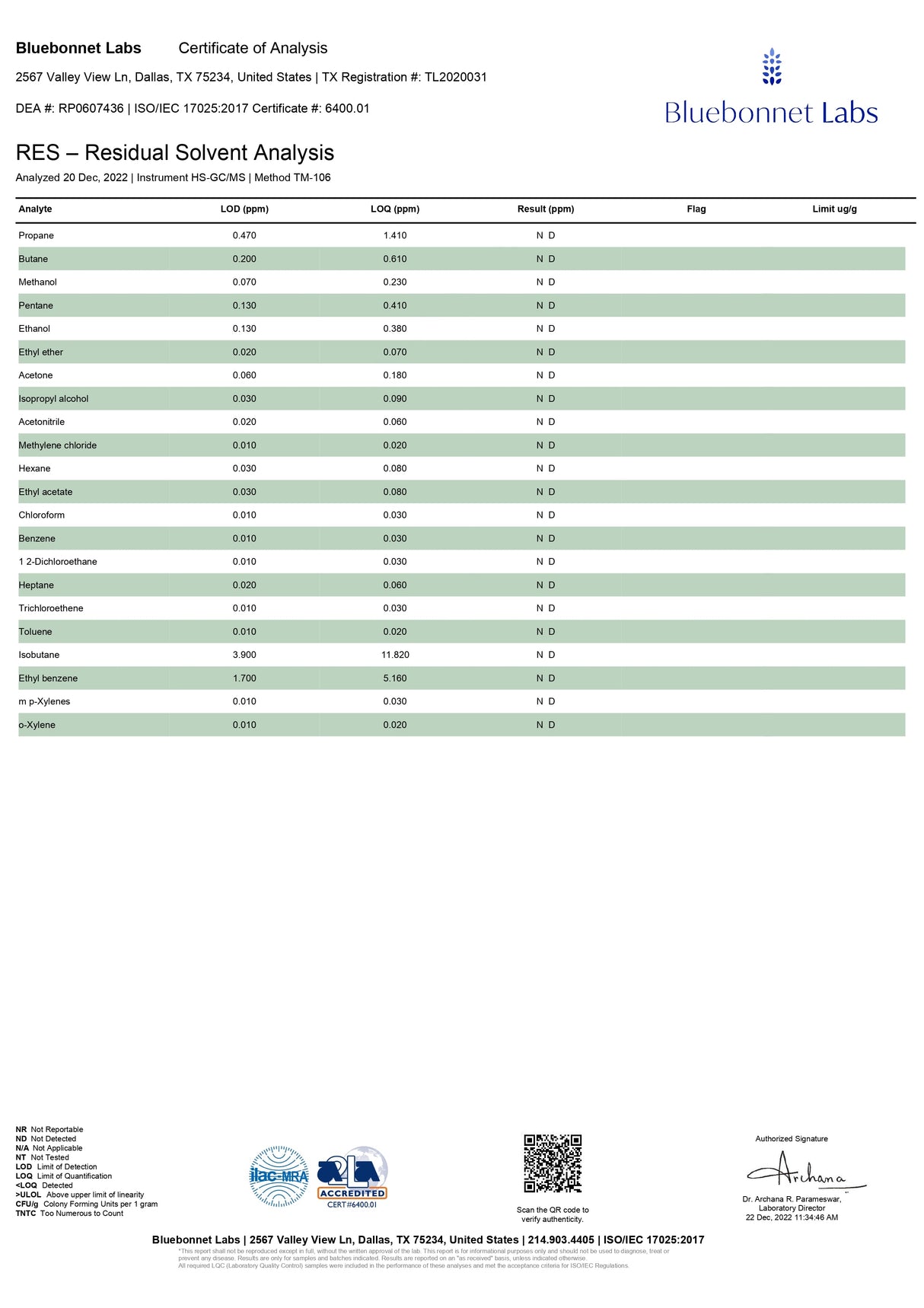 3CHI Delta 8 Vape Cartridge Certificate of Analysis showing purity and ingredients