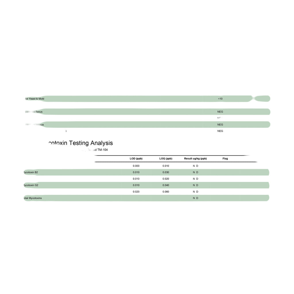 3CHI Delta 8 Focused Blend Vape Cartridge packaging with lab analysis results