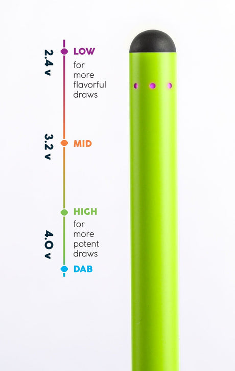 O.pen 2.0 Variable Voltage 510-Battery