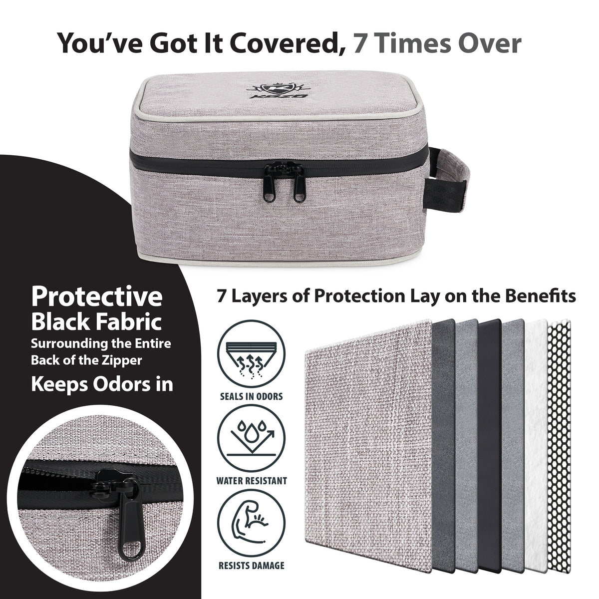 Kozo grey smell-proof bag infographic with a diagram of the seven layers of odor-sealing material
