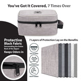 Kozo grey smell-proof bag infographic with a diagram of the seven layers of odor-sealing material
