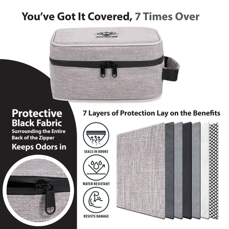 Kozo grey smell-proof bag infographic with a diagram of the seven layers of odor-sealing material