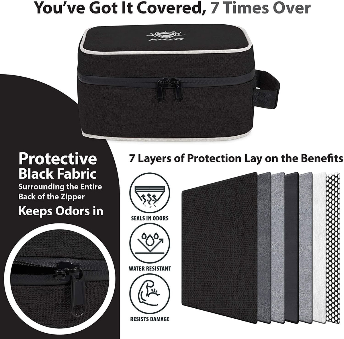Kozo black smell-proof bag infographic with a diagram of the seven layers of odor-sealing material