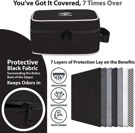 Kozo black smell-proof bag infographic with a diagram of the seven layers of odor-sealing material