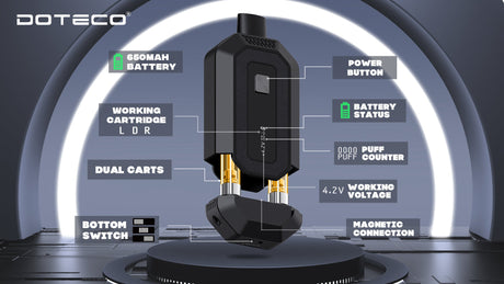 DOTECO Dual Cartridge 510 Battery | 650 mAh