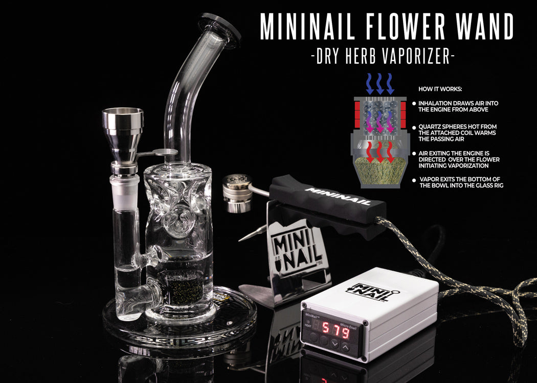 Flower Wand Ball Vape Kit