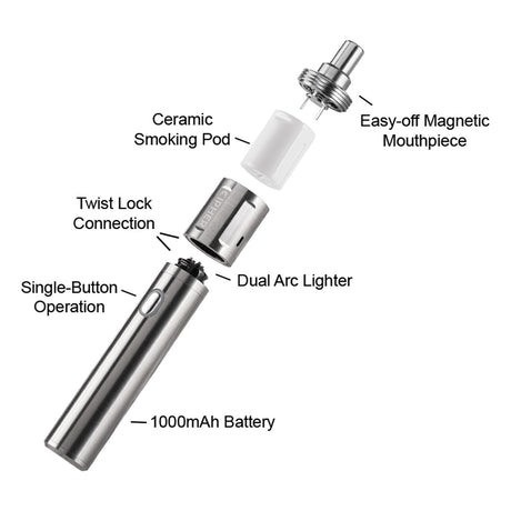 NOVA | Stainless Steel - V2