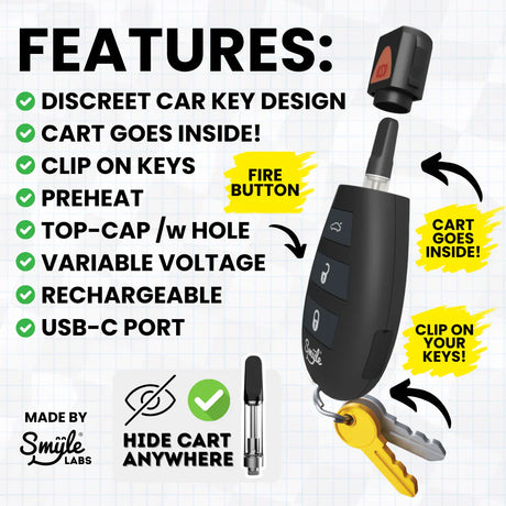 Car Key Penjamin Discreet 510 Battery