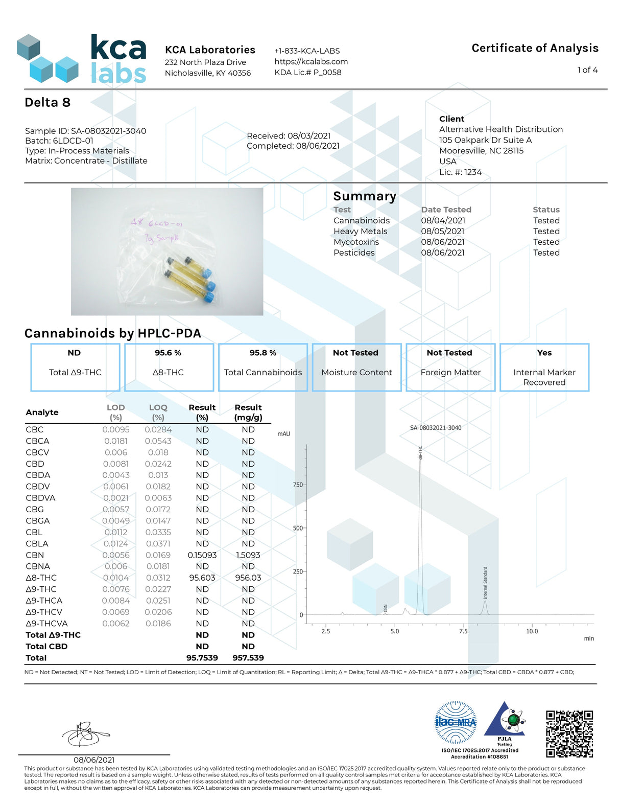 Alternative Health Delta 8 Vape Cartridge with lab analysis certificate