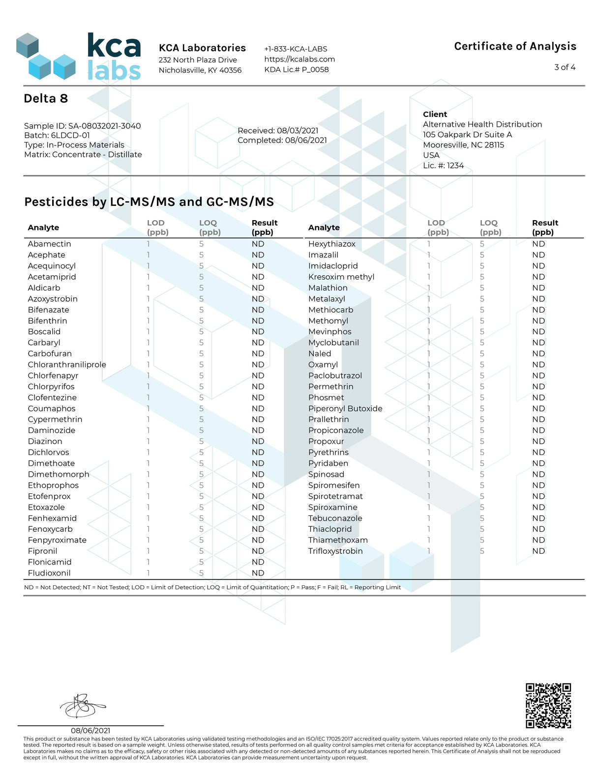 Alternative Health Delta 8 Vape Cartridge lab results certificate with detailed analysis