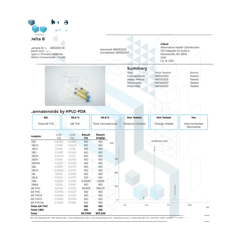 Alternative Health Delta 8 Vape Cartridge with certificate of analysis