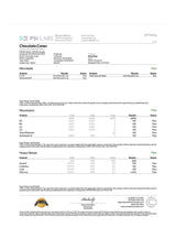 PSI Labs test results for Baked Bags Coned Delta 8 Infused Treat showing quality assurance