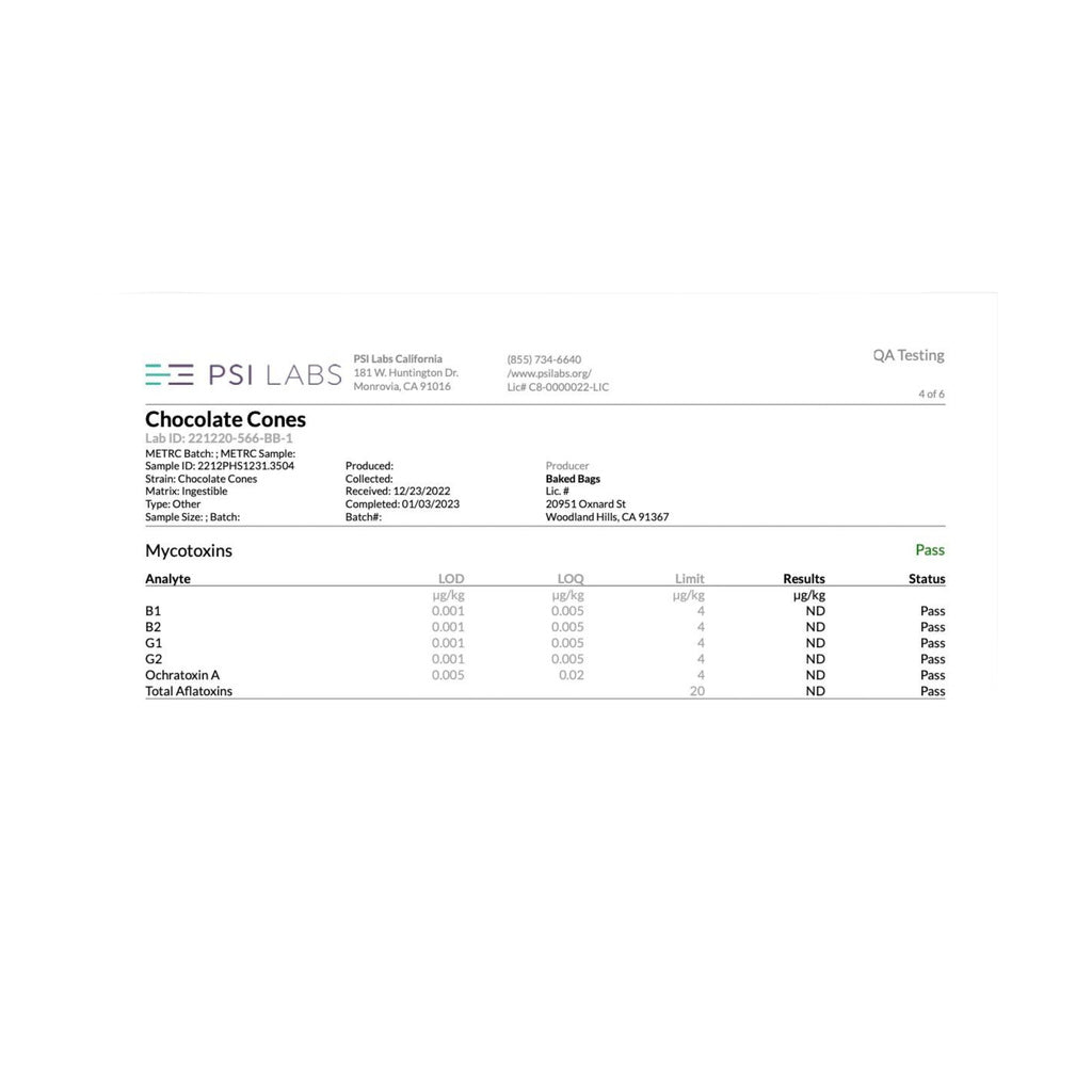 PSI Labs test results document for Baked Bags Chocolate Cones Delta 8 Infused Treat