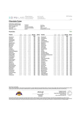 Lab test document for Baked Bags Coned Delta 8 Infused Treat showing results