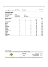 Lab test results for Baked Bags Coned Delta 8 Infused Treat showing safety and potency