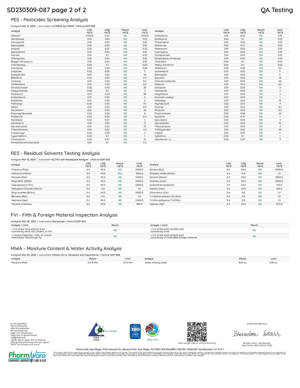 Detailed lab analysis results for BlackCraft Extrax HXY THCM THCP Live Resin Gummies