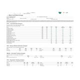 BlackCraft Extrax lab test results document showing cannabinoid and safety analysis