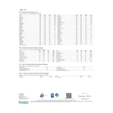 Document featuring BlackCraft Extrax HXY THCM THCP Live Resin Gummies lab results