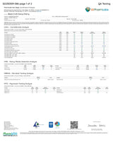 BlackCraft Extrax lab test document showing analysis of HXY THCM THCP Live Resin Gummies.