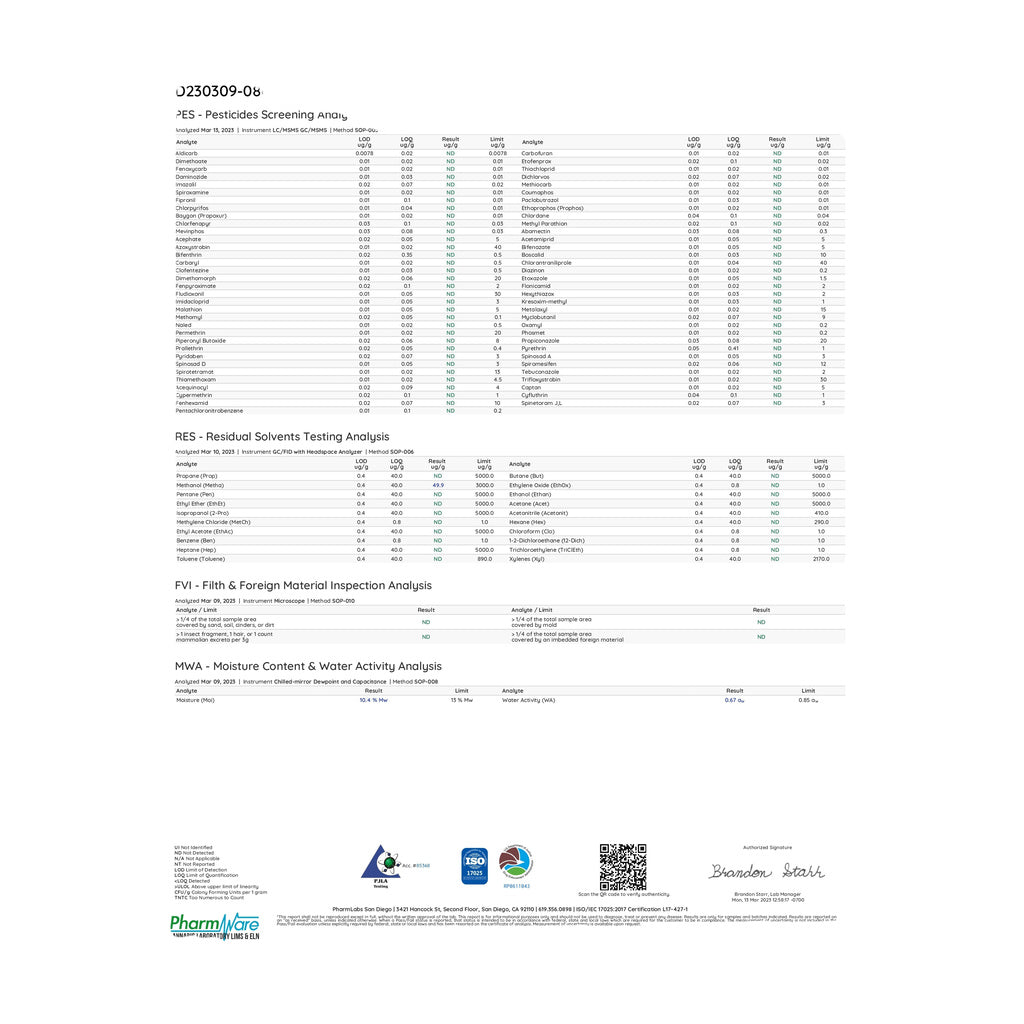 Document showing BlackCraft Extrax HXY THCM THCP Live Resin Gummies lab results