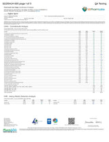 Document image showing SDPharmLabs Cannabinoids and Heavy Metals Analysis results