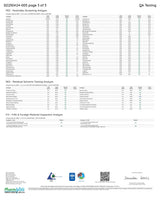 BlackCraft Extrax lab test document showing quality assurance for THCA D9P D8 Disposable Vape