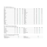 BlackCraft Extrax lab test document showing quality assurance results for THCA D9P D8 Disposable