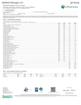 Certificate of Analysis for BlackCraft Extrax THCA D9P D8 Disposable Vaporizer